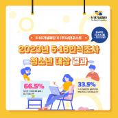 2023년 5·18인식조사 청소년 결과발표