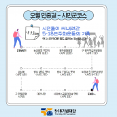 시민들이 써내려간 5·18민주화운동의 기록 <오월 민중길 - 시민군코스>